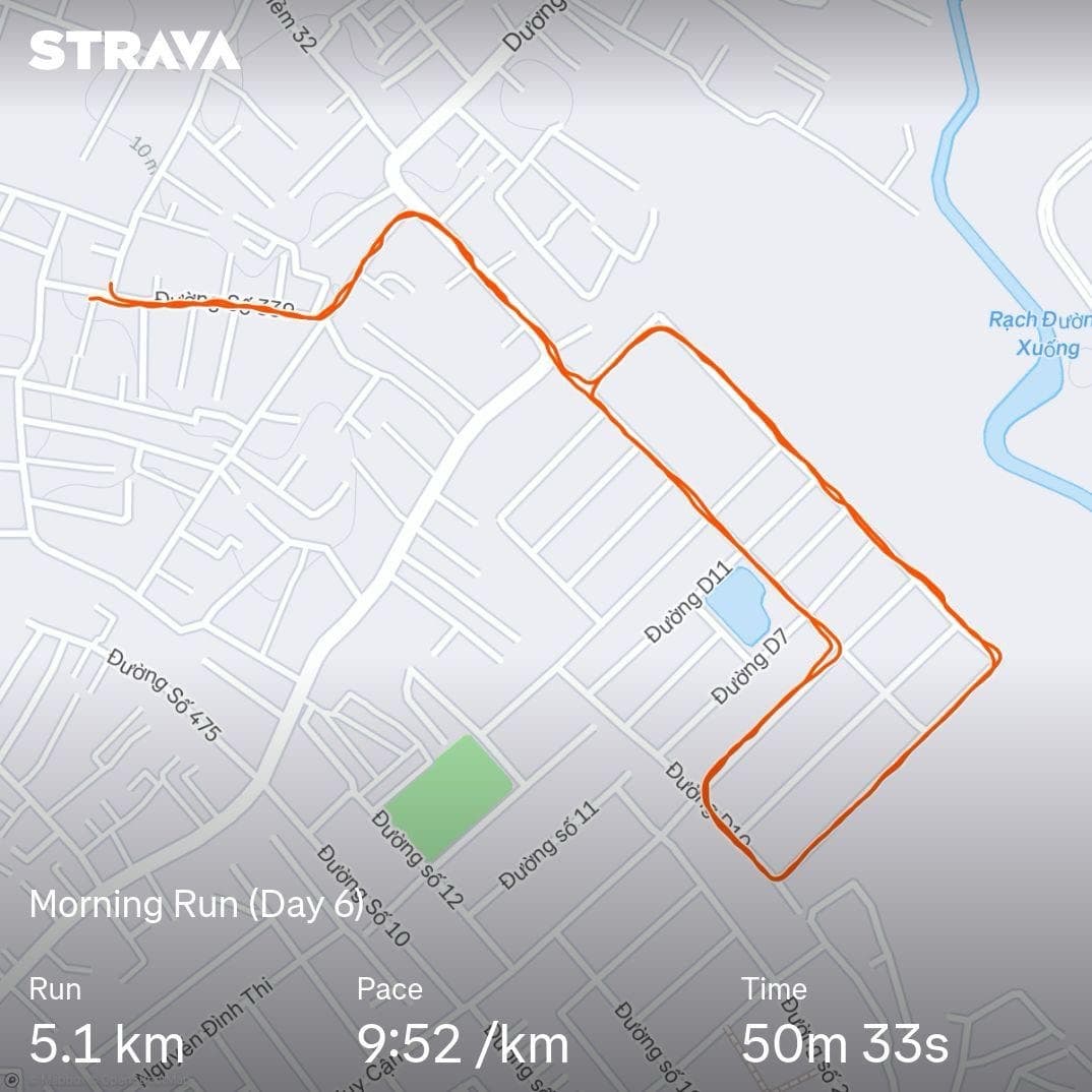 Let's Run! Day 6🏃‍♂️