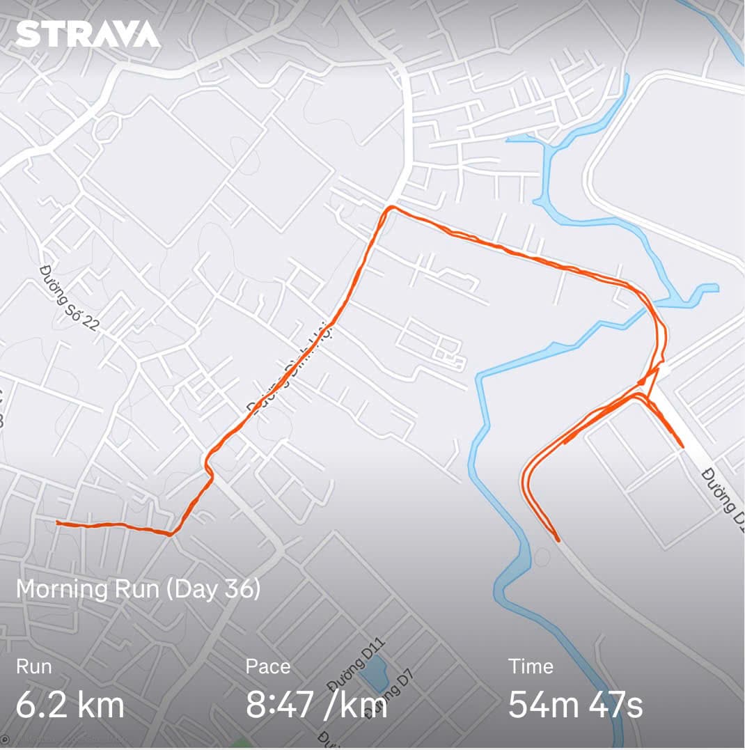 Let's Run! Day 36 🏃‍♂️