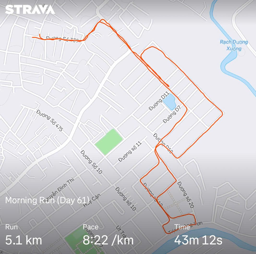 Let's Run! Day 61 🏃‍♂️