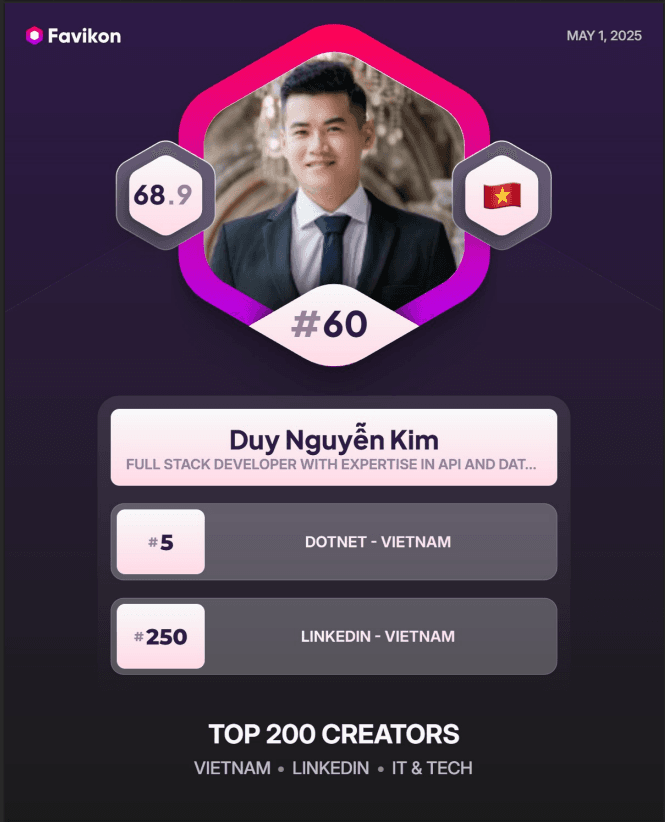 ✨ TOP 100 LINKEDIN CREATOR VIETNAM - APRIL 2025 ✨